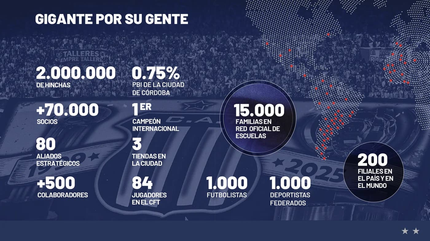 Lámina 3 del informe