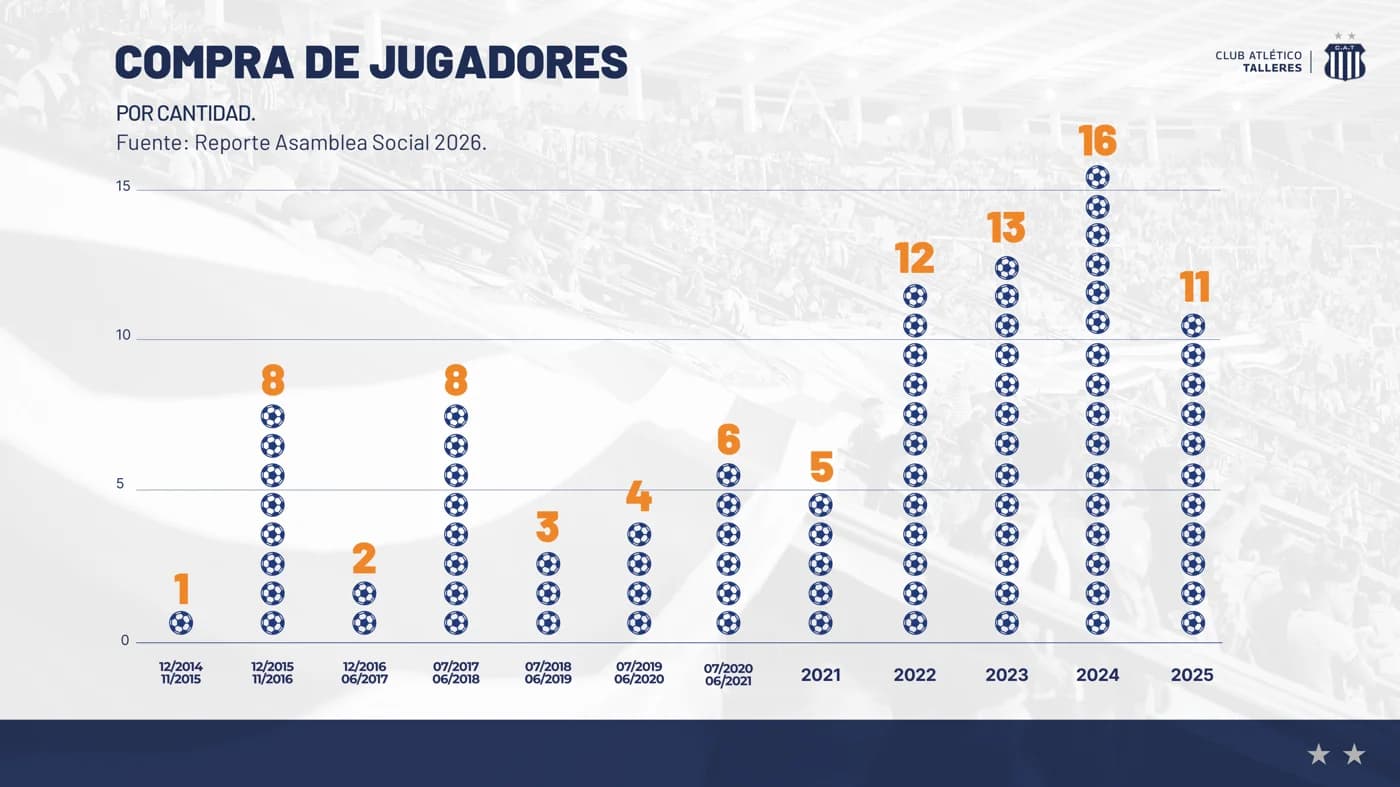 Lámina 6 del informe